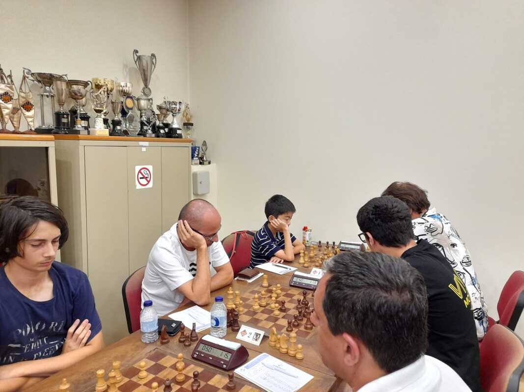 Blog Posts - Grupo de Xadrez Alekhine