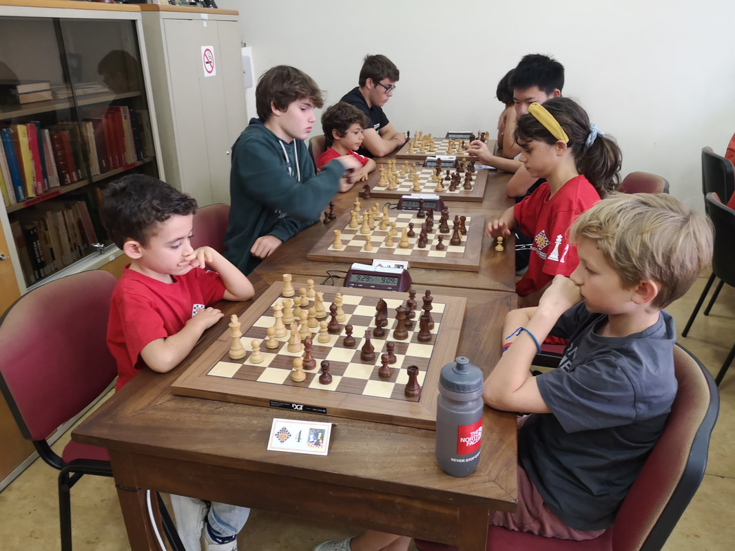 Blog Posts - Grupo de Xadrez Alekhine