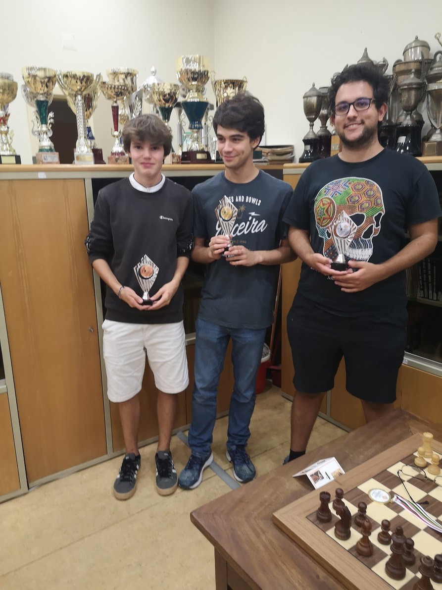Chess.com - Português - 🏆Speed Chess Championship 2018 (4ªs de